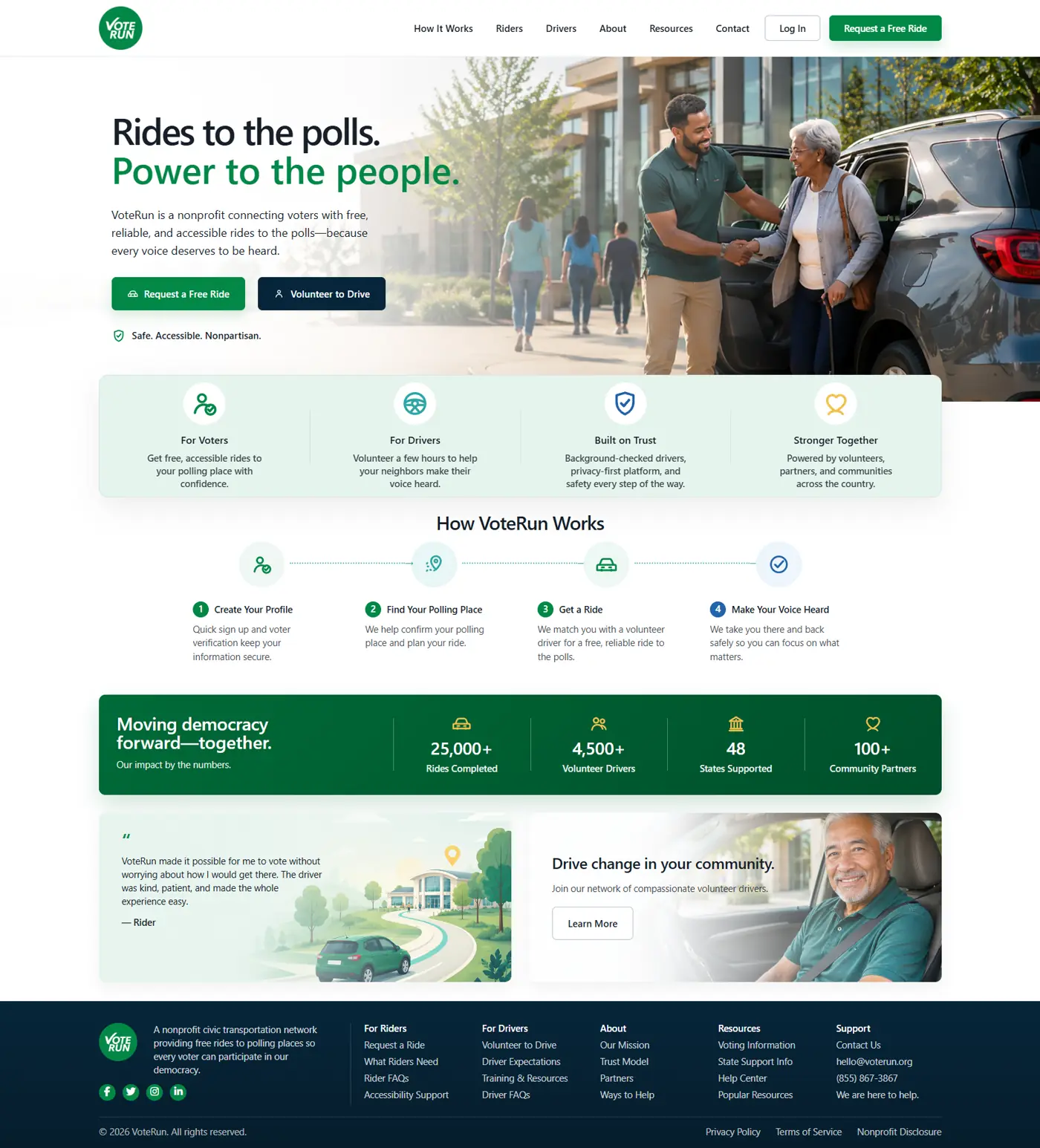 VoteRun full homepage with rides-to-the-polls messaging and rider and driver actions.