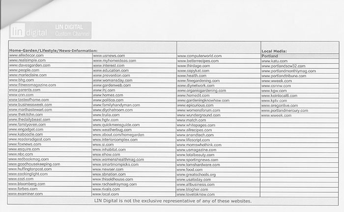 Custom Channel Listed Sites